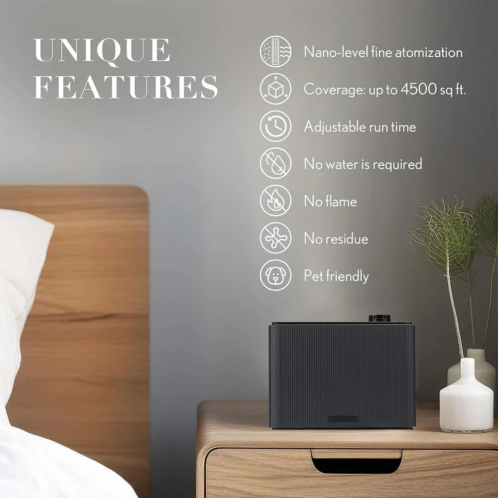 Namste 4000m3 Fragrance Diffuser Smart Timing For Home Hotel Spa HVAC