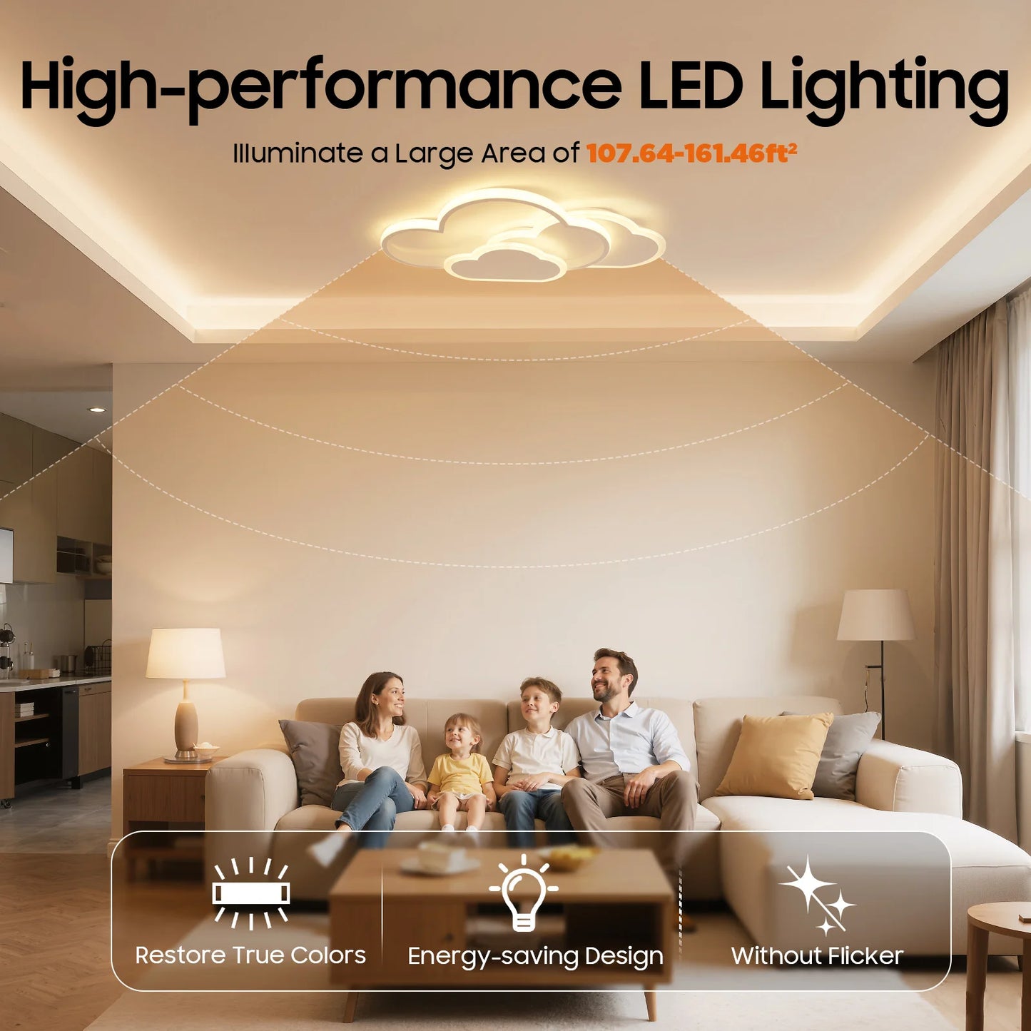 Cloud Shape LED Ceiling Light Fixture With 3 Color Lighting For Living Room